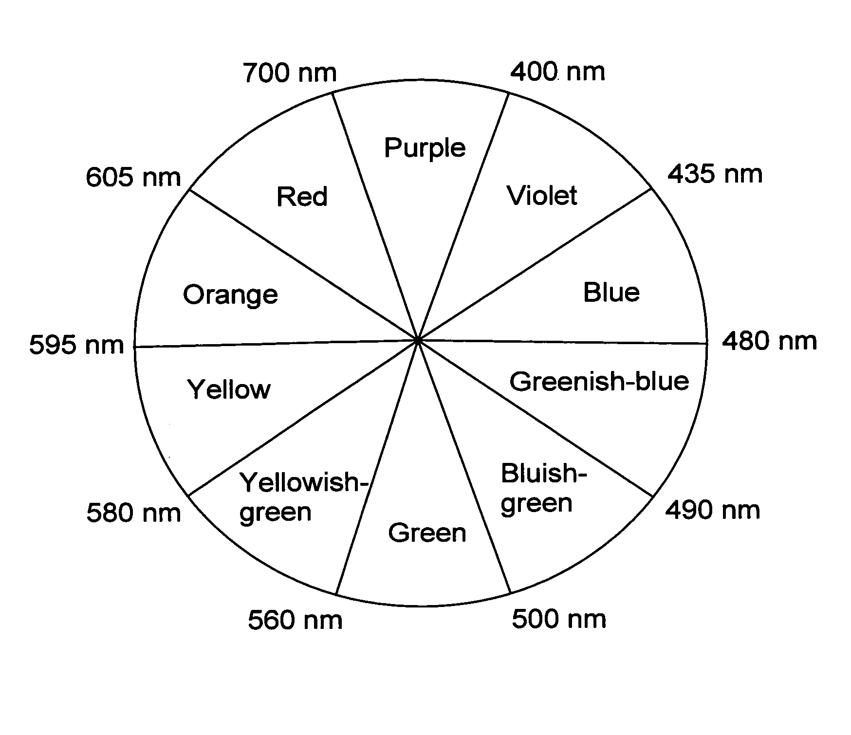 Photochromic dye