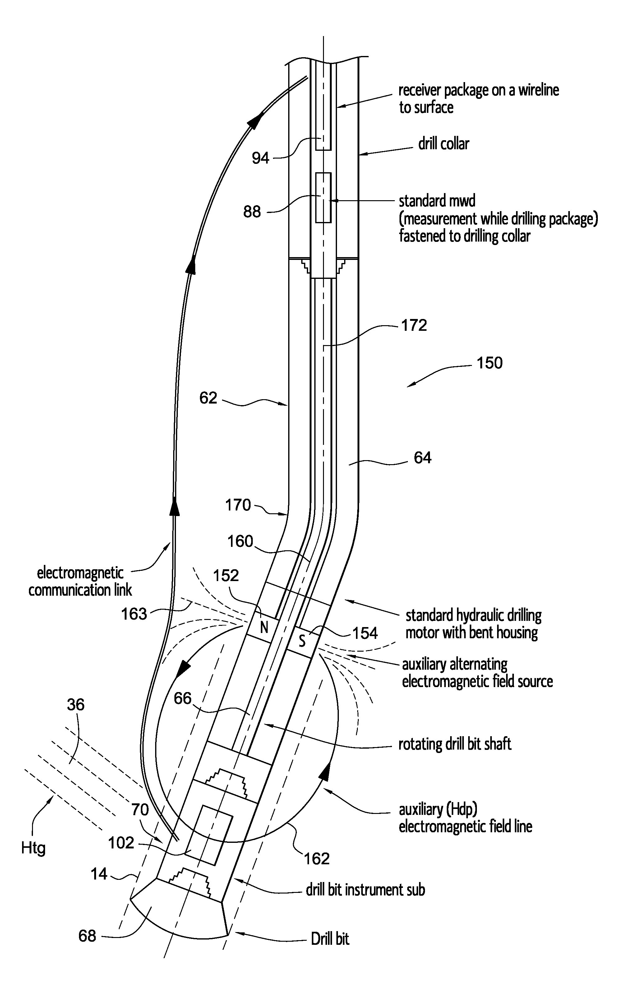 Electromagnetic orientation system for deep wells