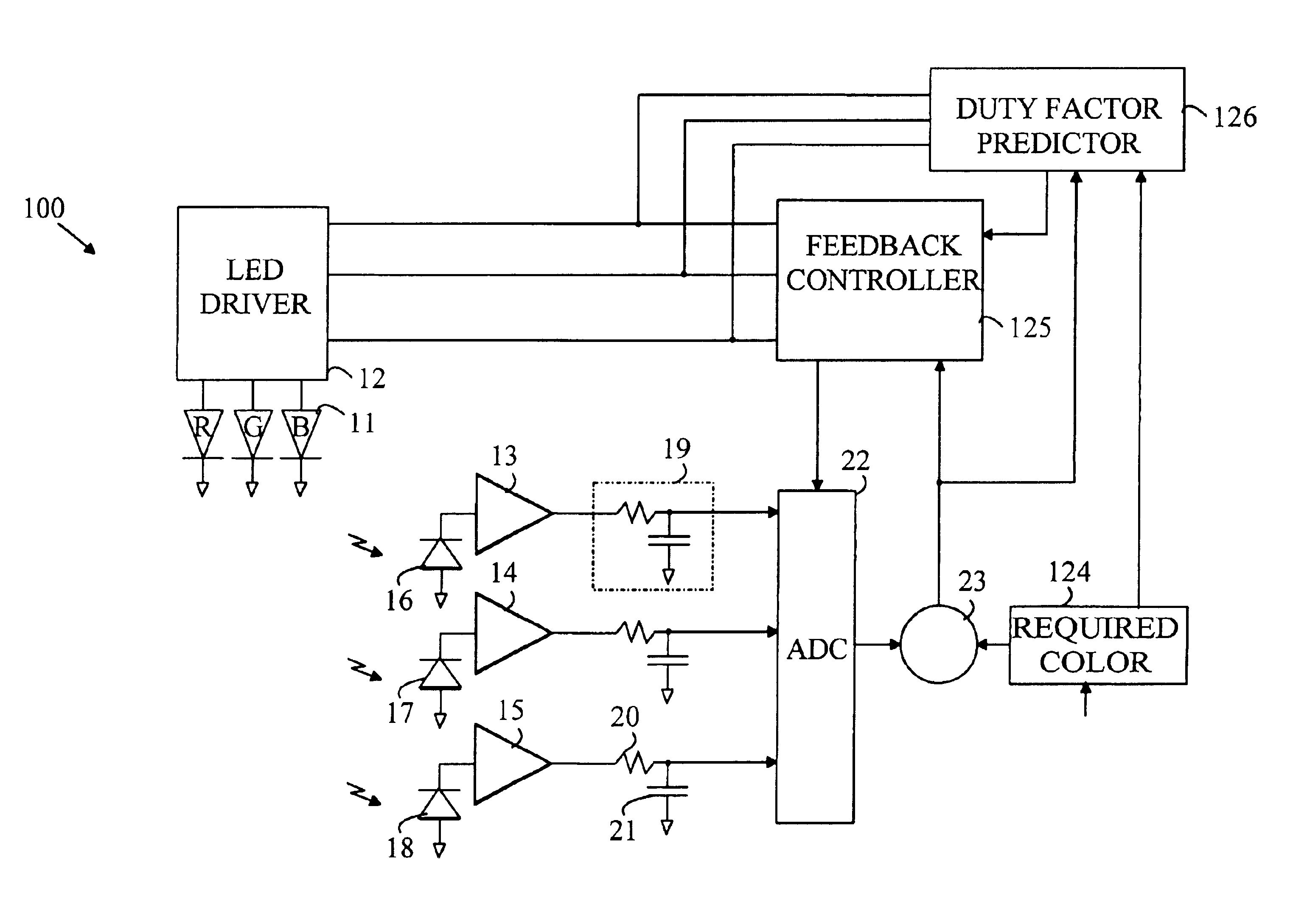 Luminary control system