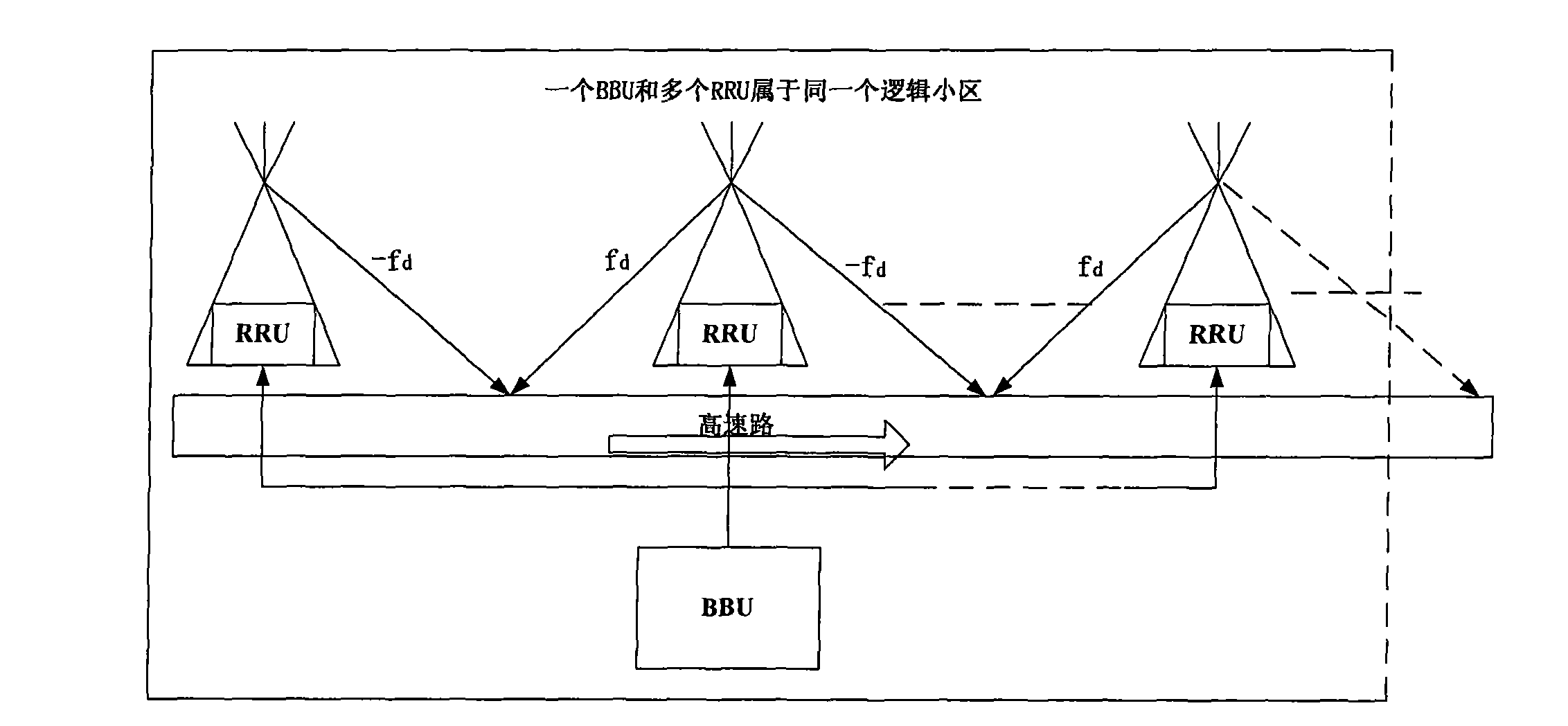 Detection method and apparatus for terminal high-speed moving state