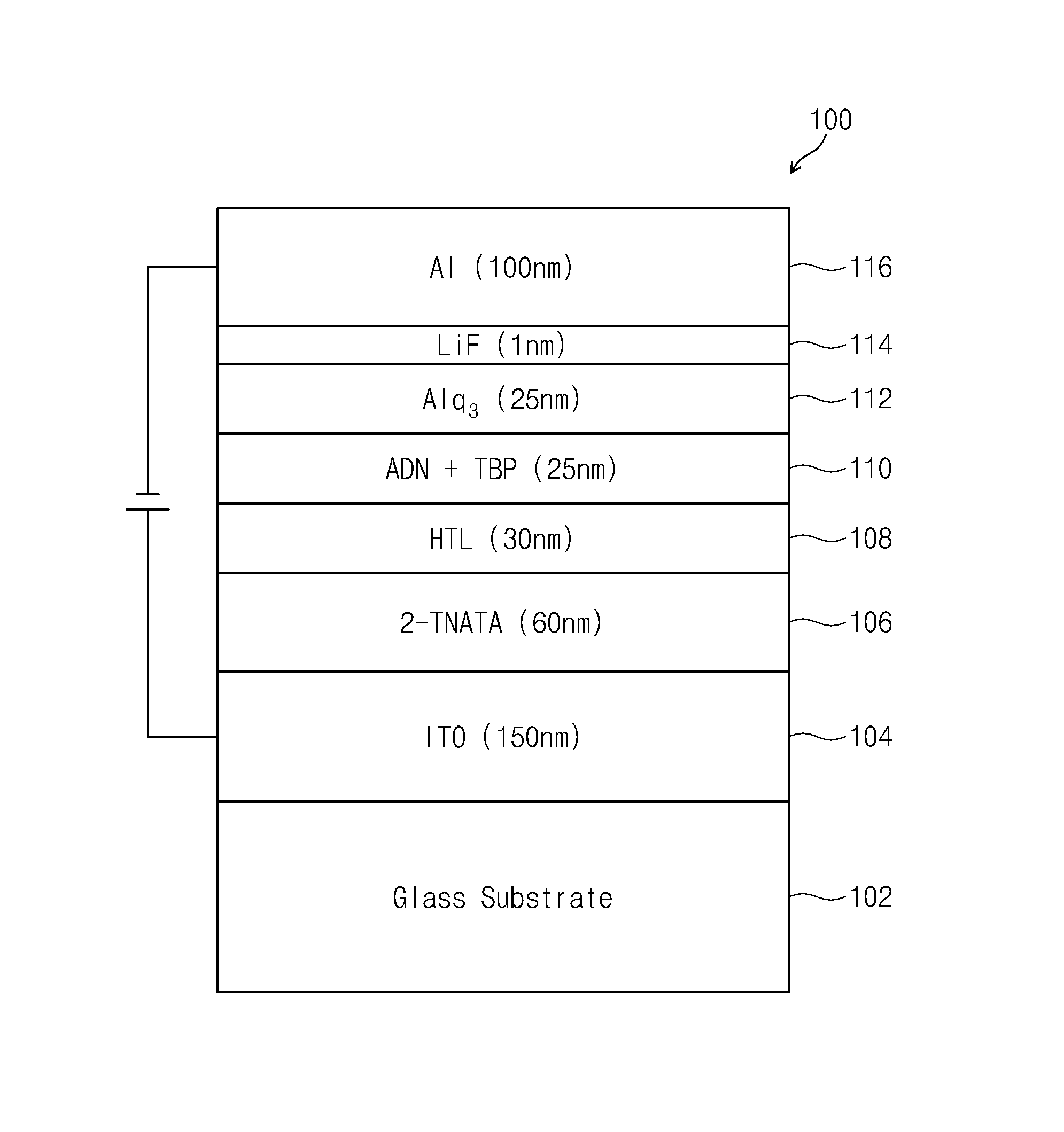 Organic electroluminescent material and organic electroluminescent device including the same