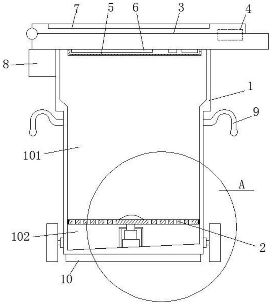 Safe and reliable intelligent garbage can