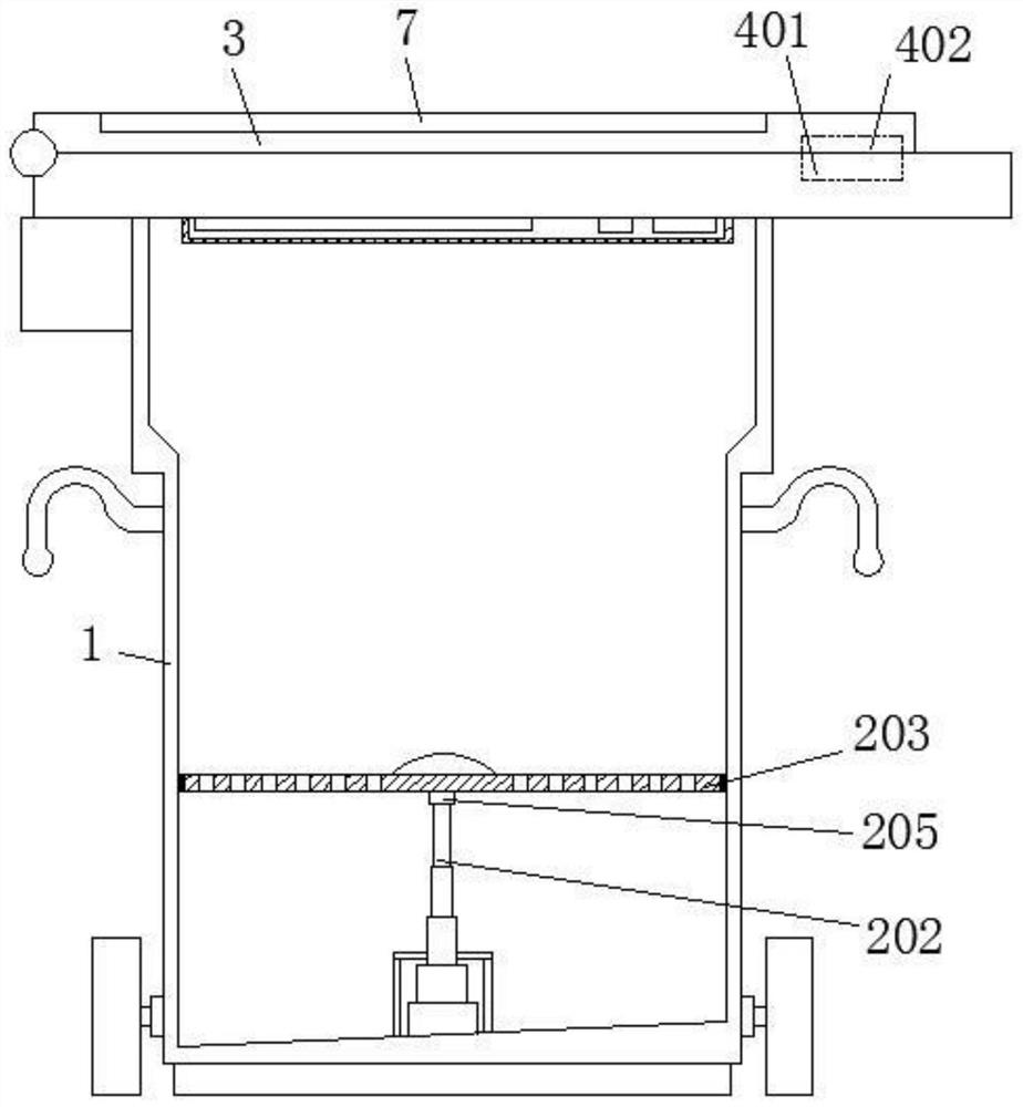 Safe and reliable intelligent garbage can