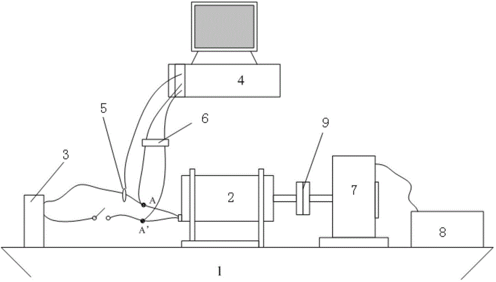 Switched reluctance motor global non-linear inductance test device and test method