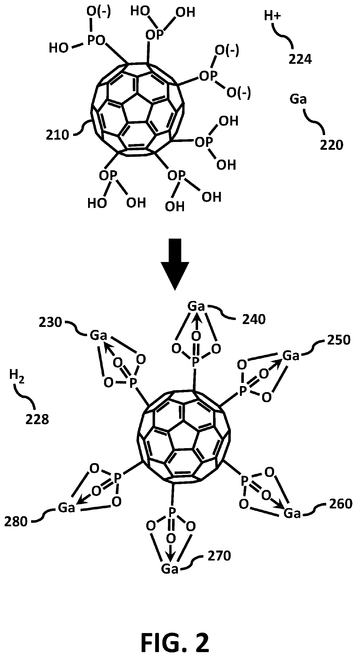 Fullerene gallium phosphonate and methods