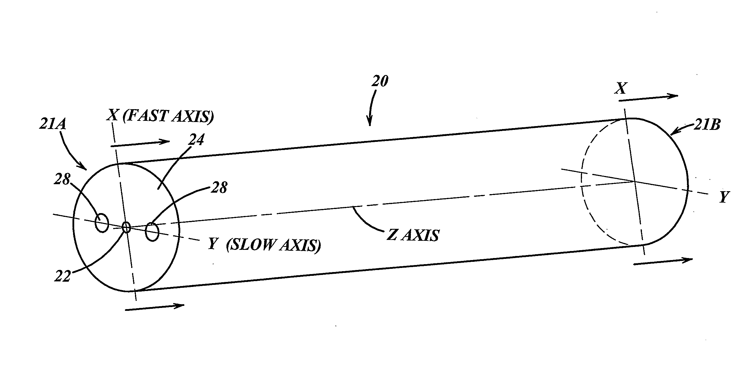 Method and Apparatus for Providing Light Having a Selected Polarization With an Optical Fiber