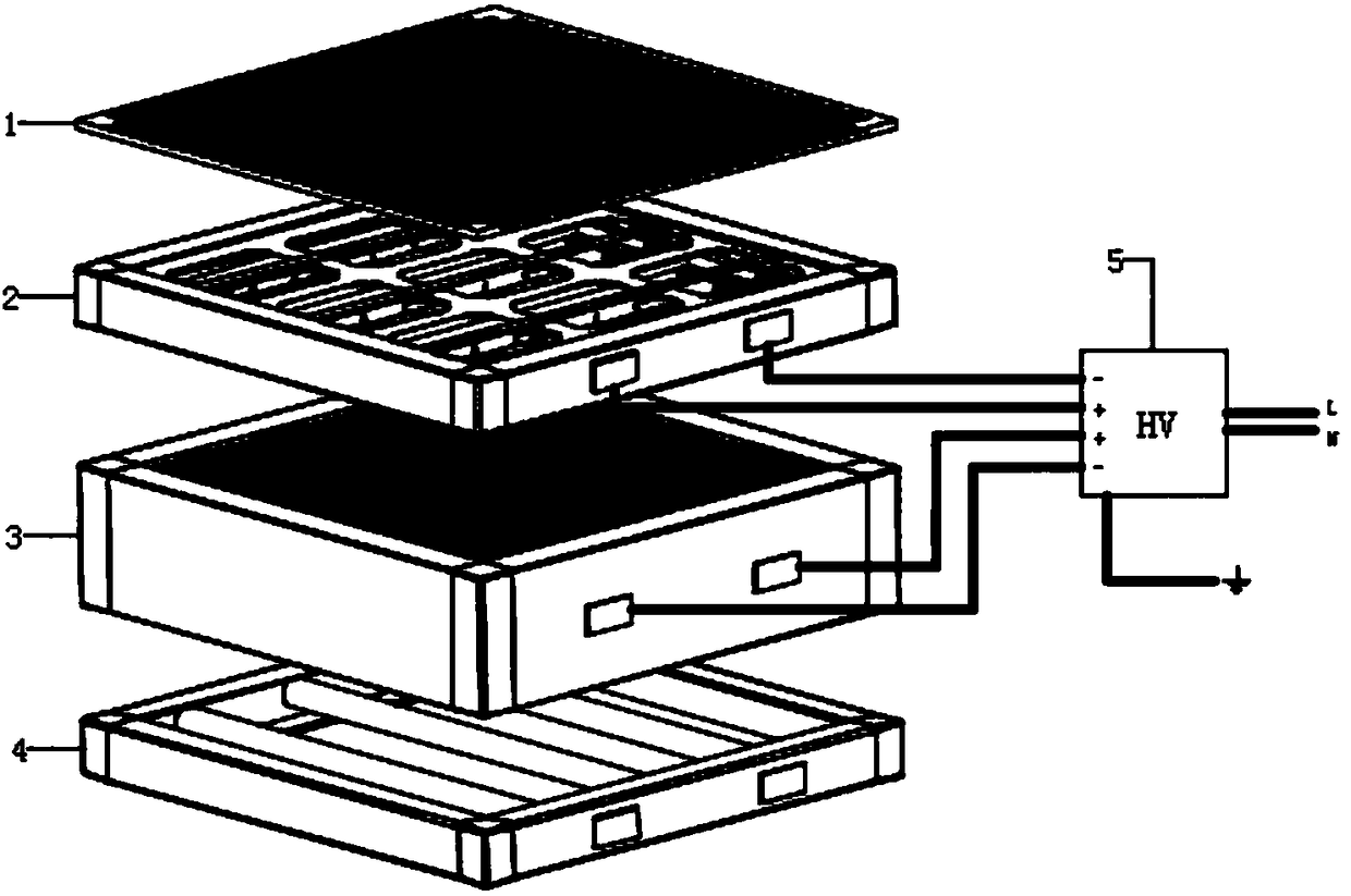 Multifunctional all-structural high-performance cleanable super-static air purification system