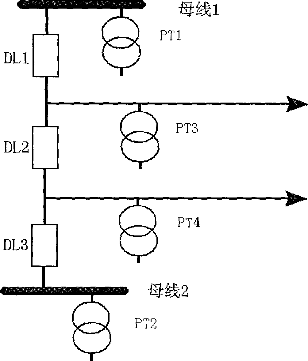 Method for accelerating discrimination reclosing route selection based on two sides TV