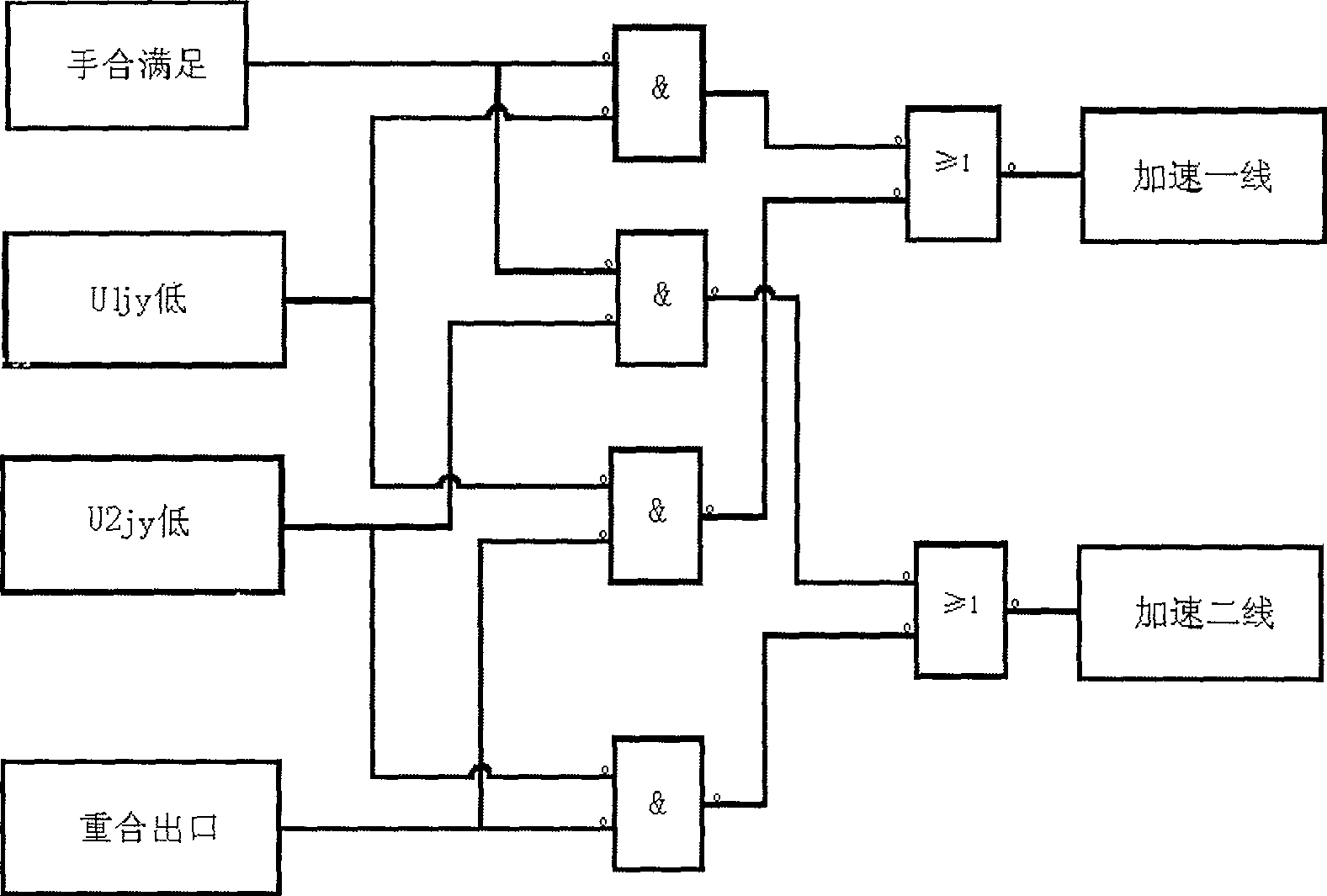 Method for accelerating discrimination reclosing route selection based on two sides TV