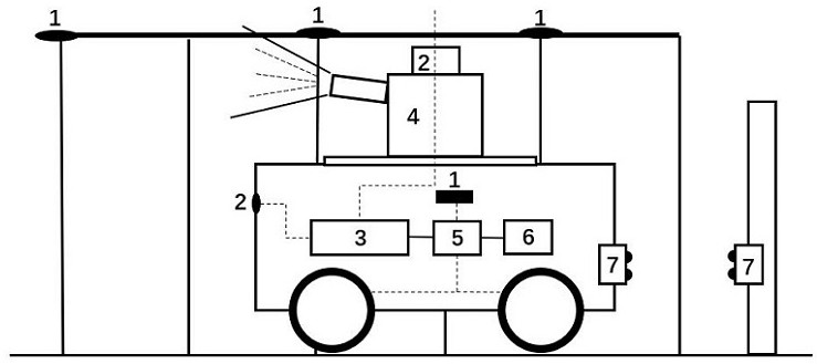 Indoor unmanned disinfection trolley for livestock farm