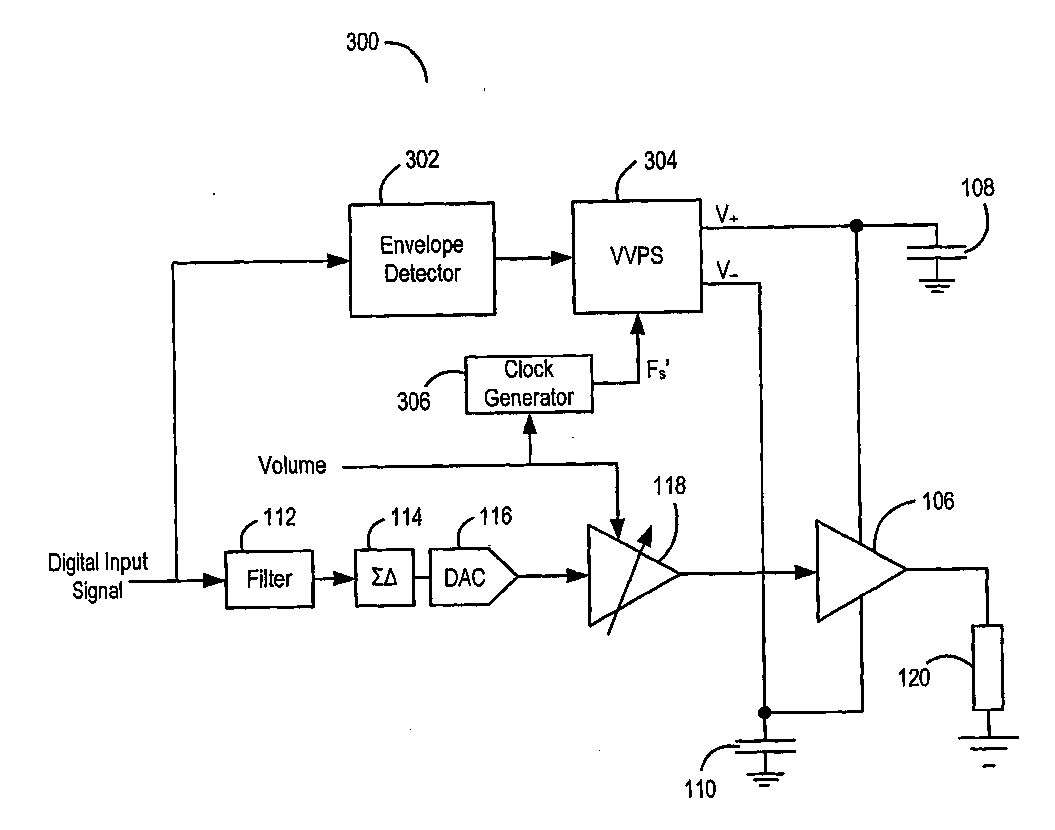 Amplifier circuit