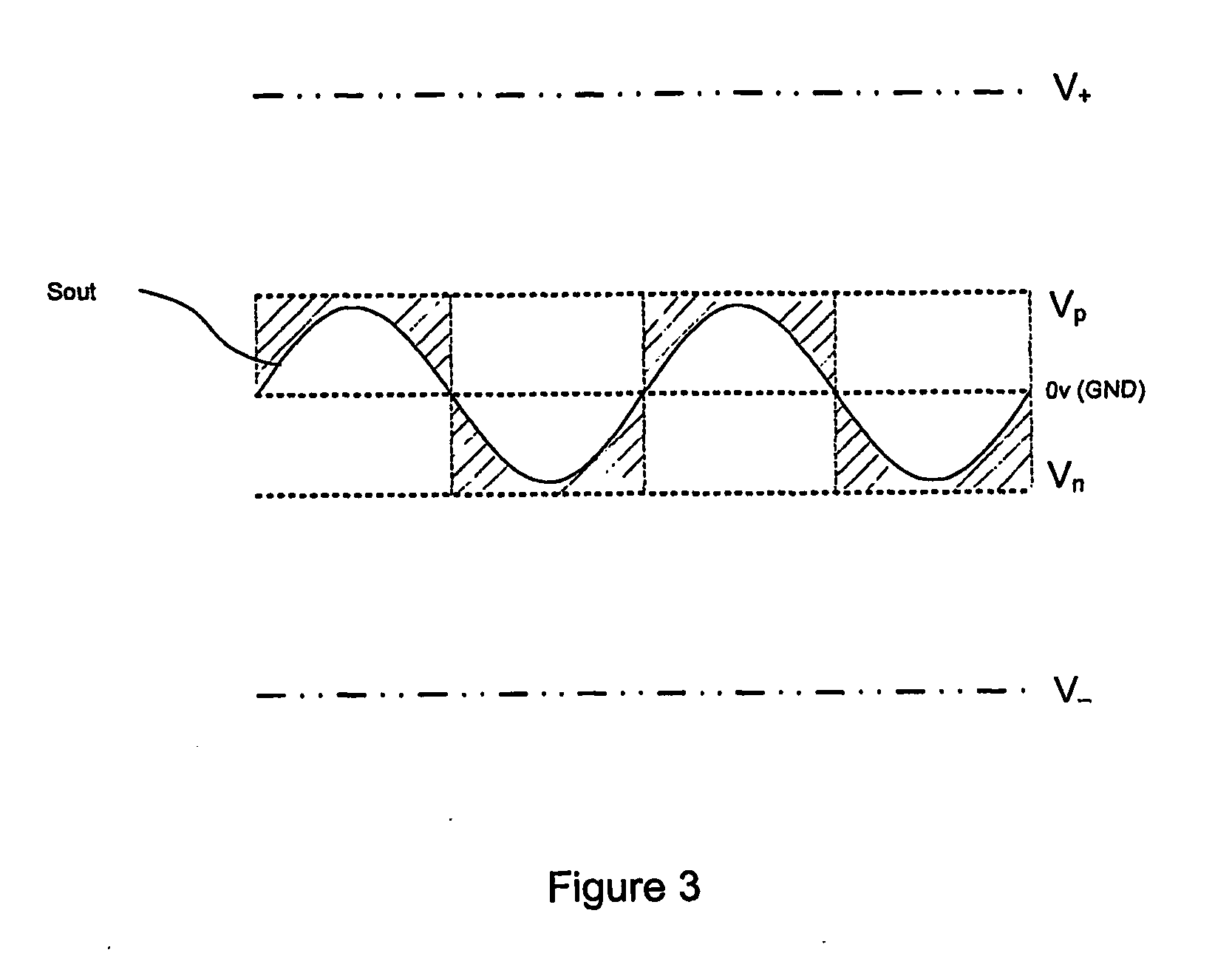 Amplifier circuit