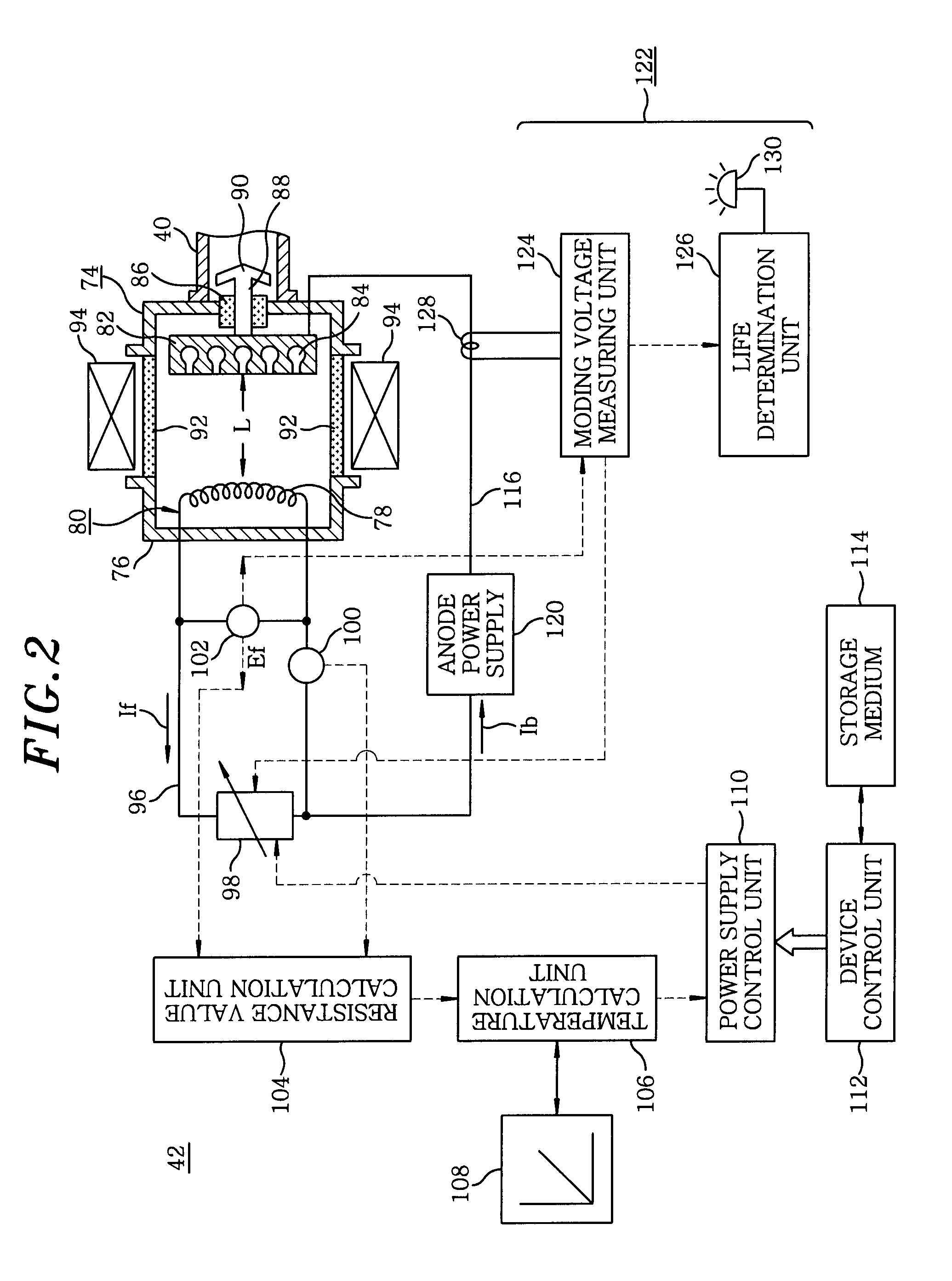 Magnetron control method, magnetron service life judgment method, microwave generation device, magnetron service life judgment device, processing device, computer program, and storage medium