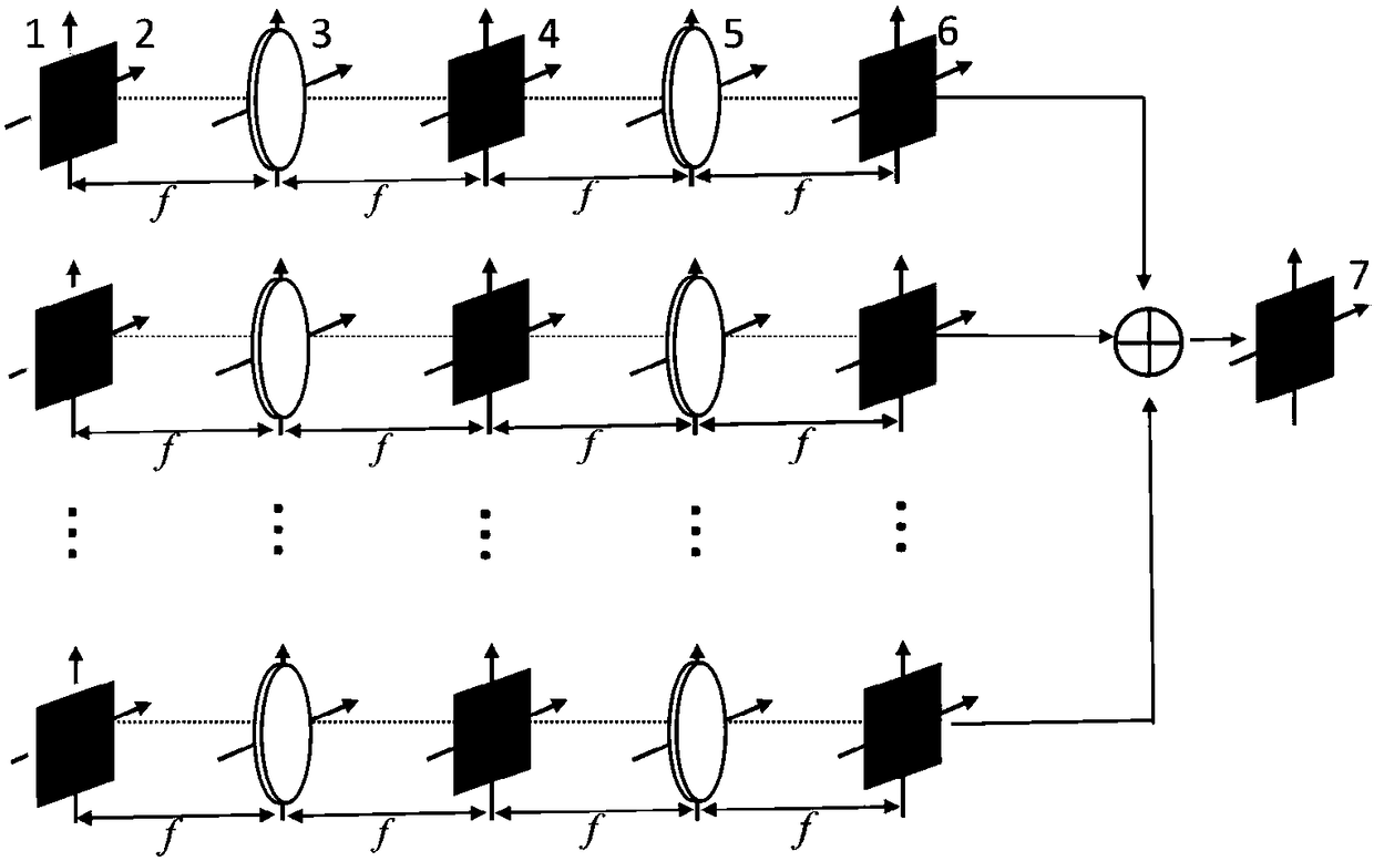 Double-random-phase multi-image parallel encryption no-noise recovery method based on QR (Quick Response) code