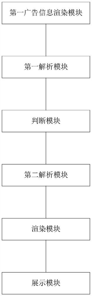 Exhibition operation system and method based on lamplight