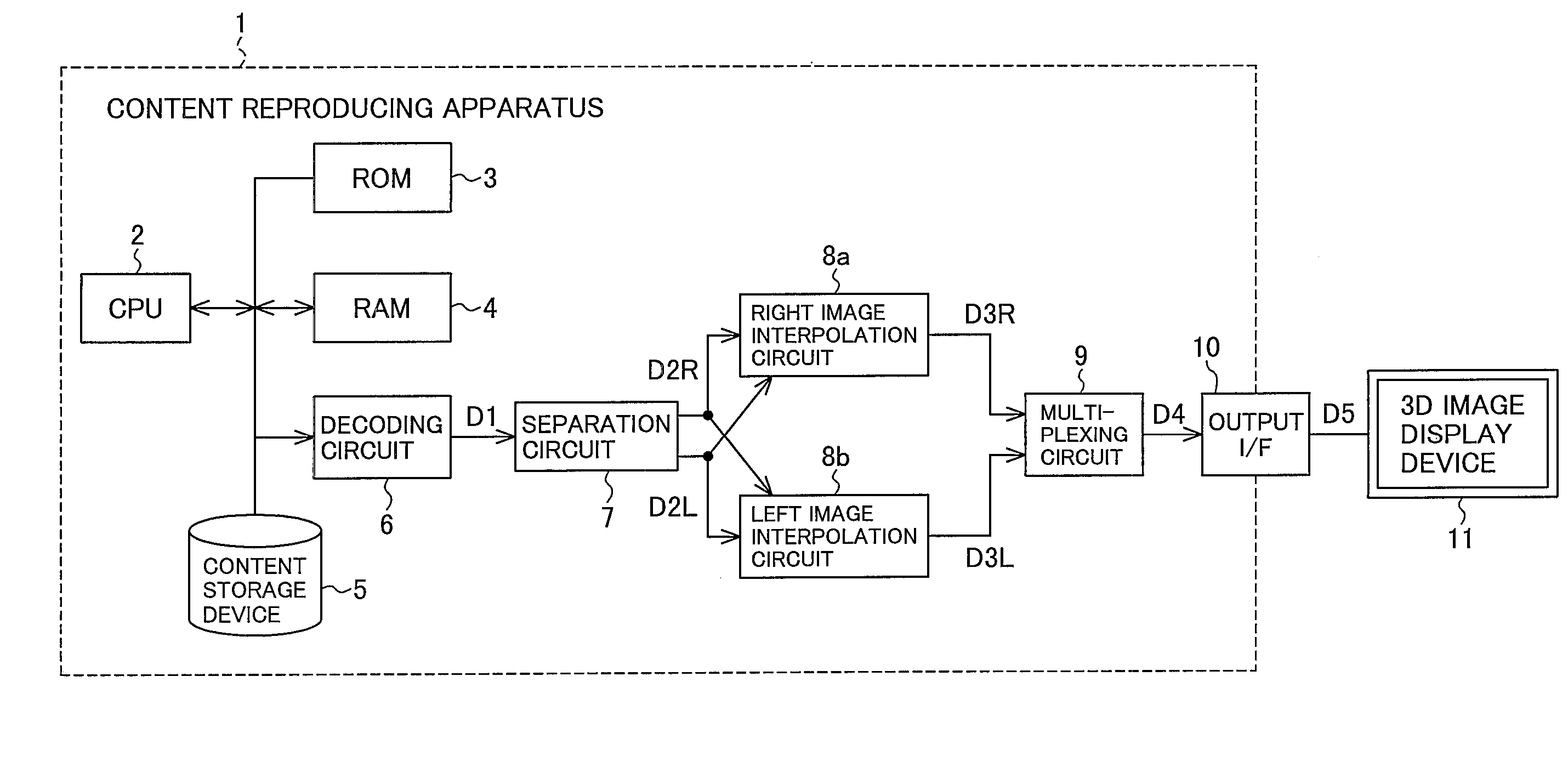 Content reproducing apparatus and method