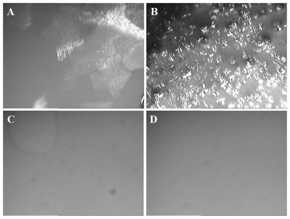 Preparation method and application range of 3-bromopyruvate lipid cubic liquid crystal