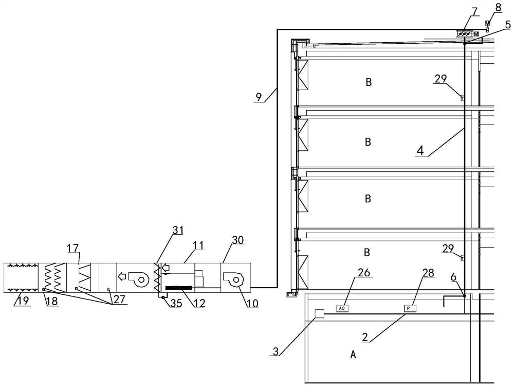 Exhaust multi-process comprehensive disinfection and sterilization system and method for high-pollution building space