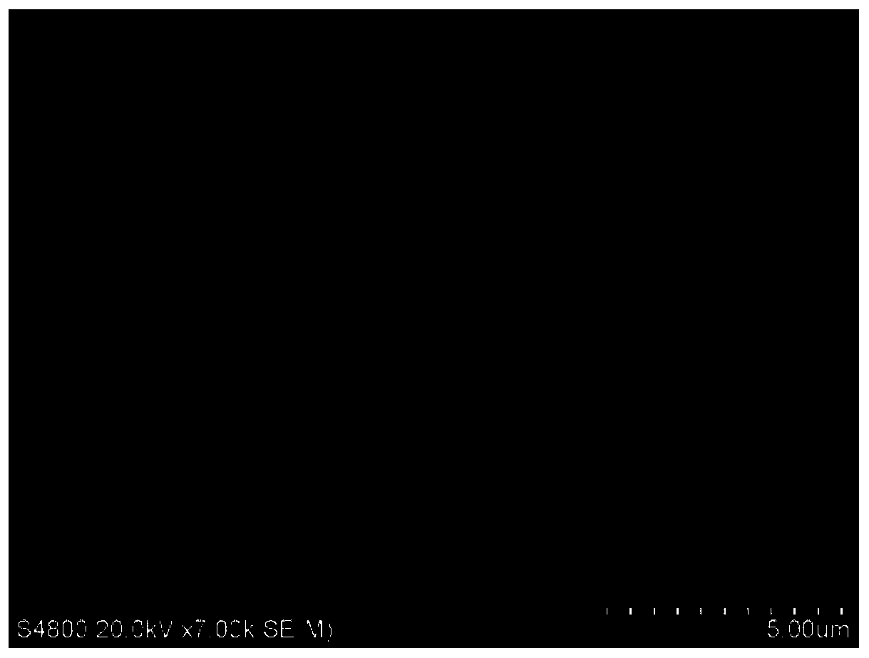 Nitride red phosphor for white light LED and preparation method thereof