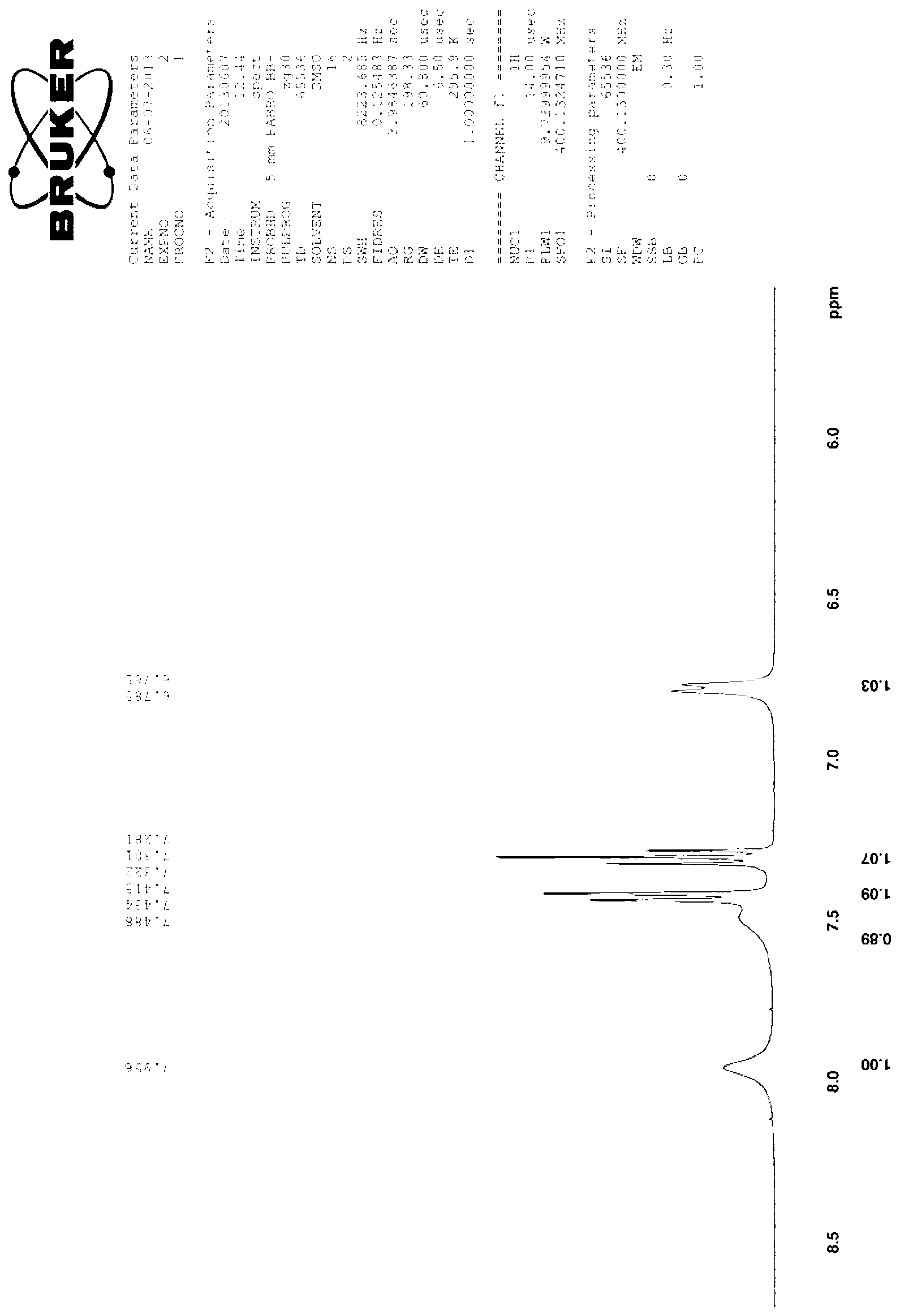 Novel veterinary drug triclabendazole sulfoxide and preparation method thereof