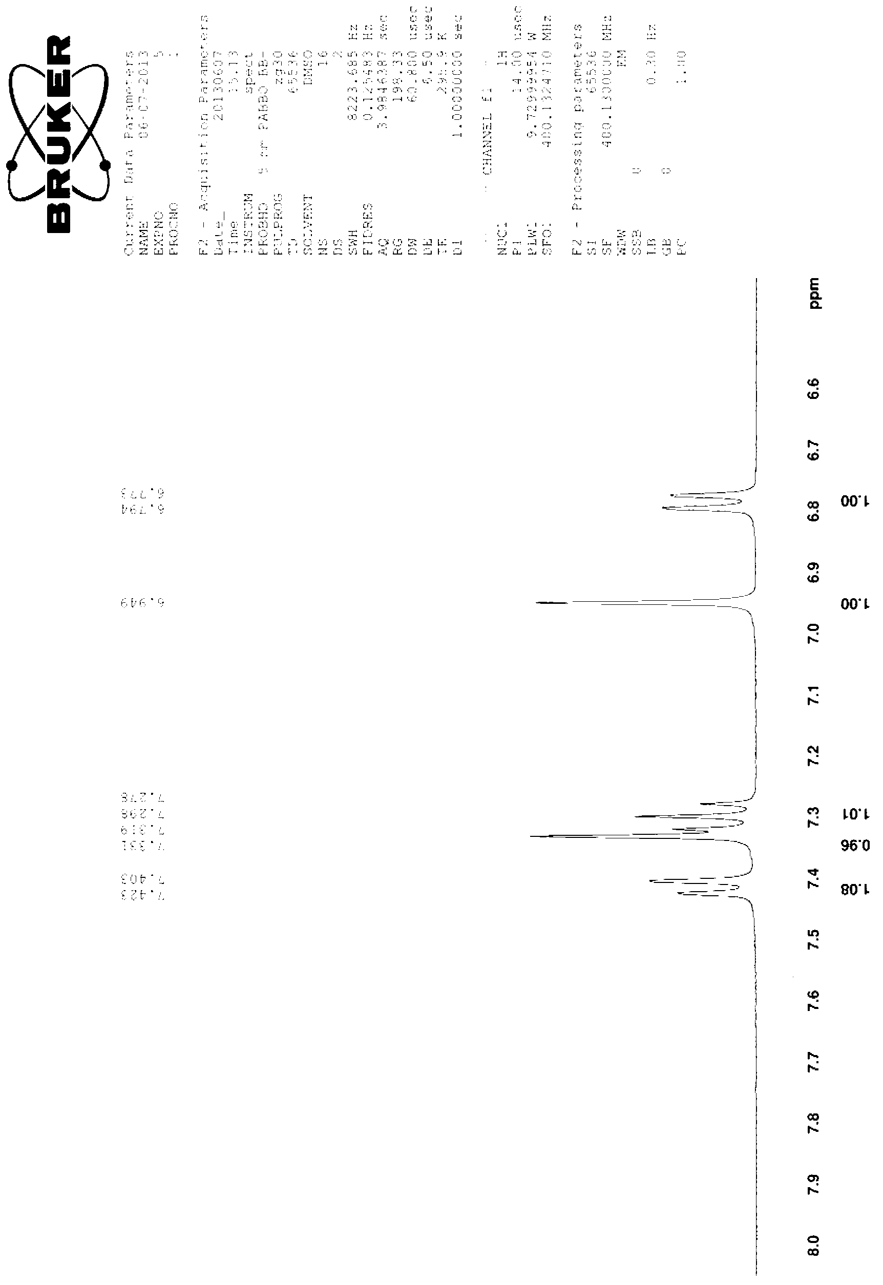 Novel veterinary drug triclabendazole sulfoxide and preparation method thereof