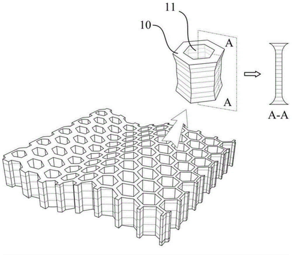 Honeycomb core sandwich and preparation method thereof