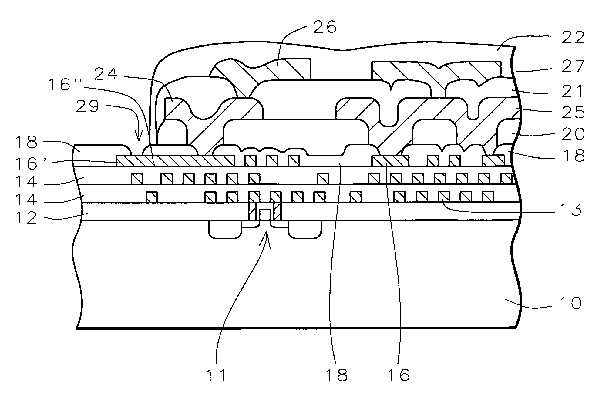 Post passivation interconnection schemes on top of the IC chips