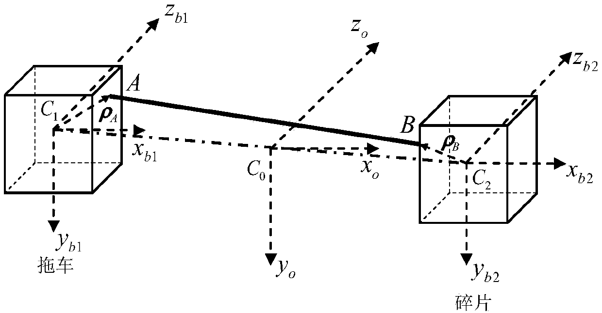 Stable tether dragging control method for space debris