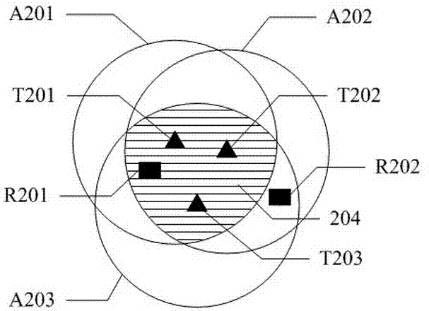 Location implementation method based on RFID (Radio Frequency Identification) indoor positioning device