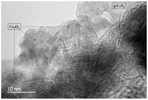 Carbon-based adsorbent for mercury removal as well as preparation method and application thereof