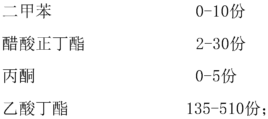 Color-register sofa and manufacturing method thereof