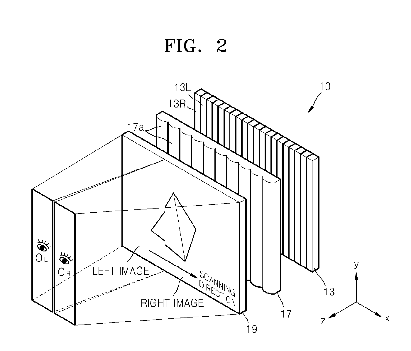 Backlight unit and 2d/3d switchable image display device employing the backlight unit