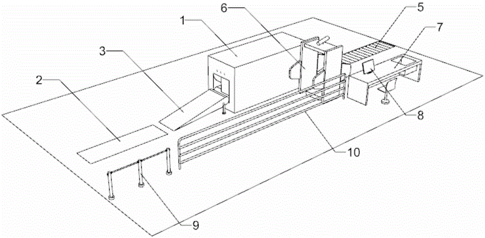 Station safety inspection system