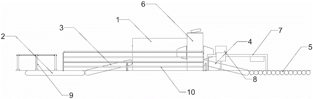 Station safety inspection system