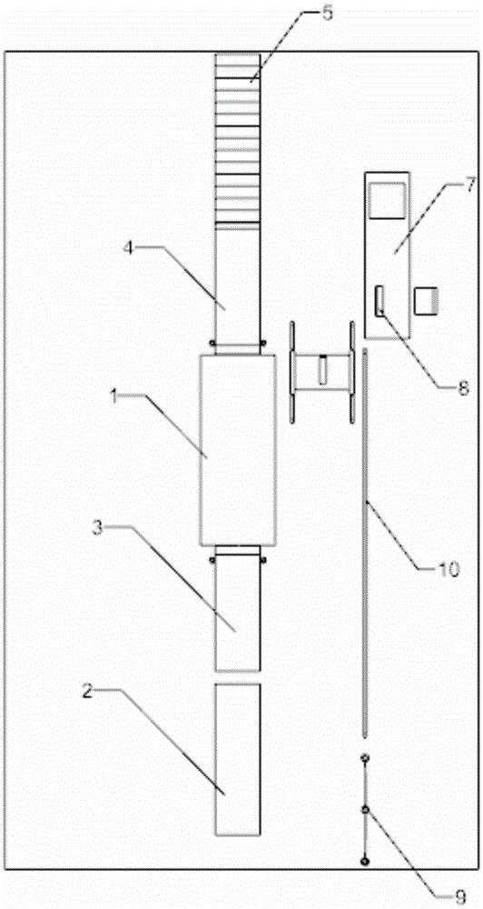 Station safety inspection system