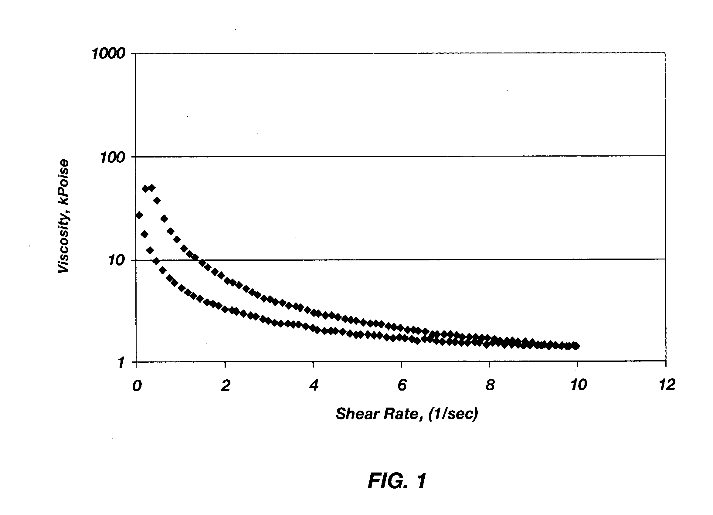 Ceramic material suitable for repair of a space vehicle component in a microgravity and vacuum environment, method of making same, and method of repairing a space vehicle component