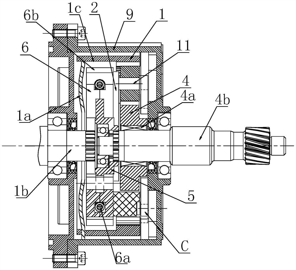 Automatic Transmissions for Electric Vehicles