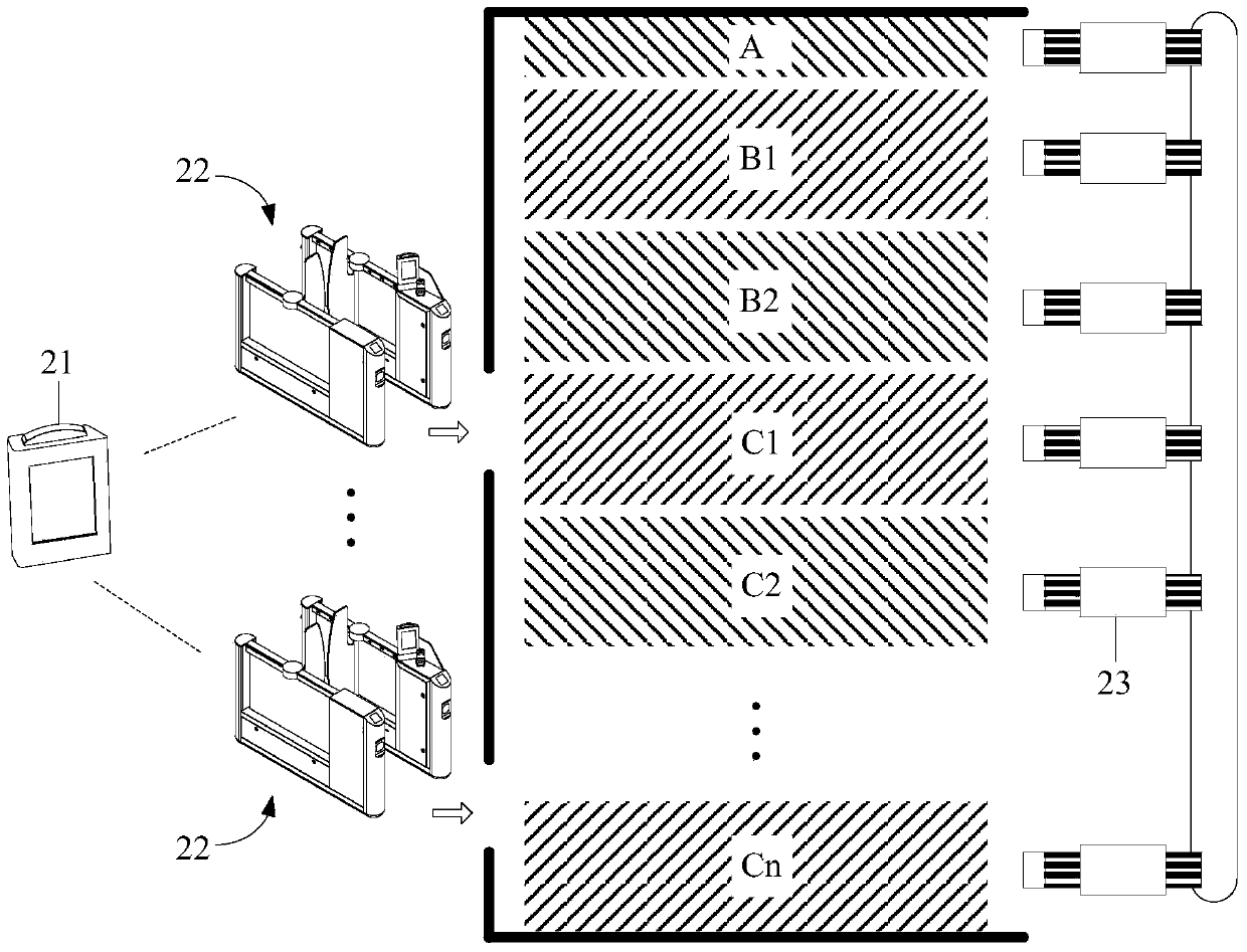 Intelligent self-service method of airport and system