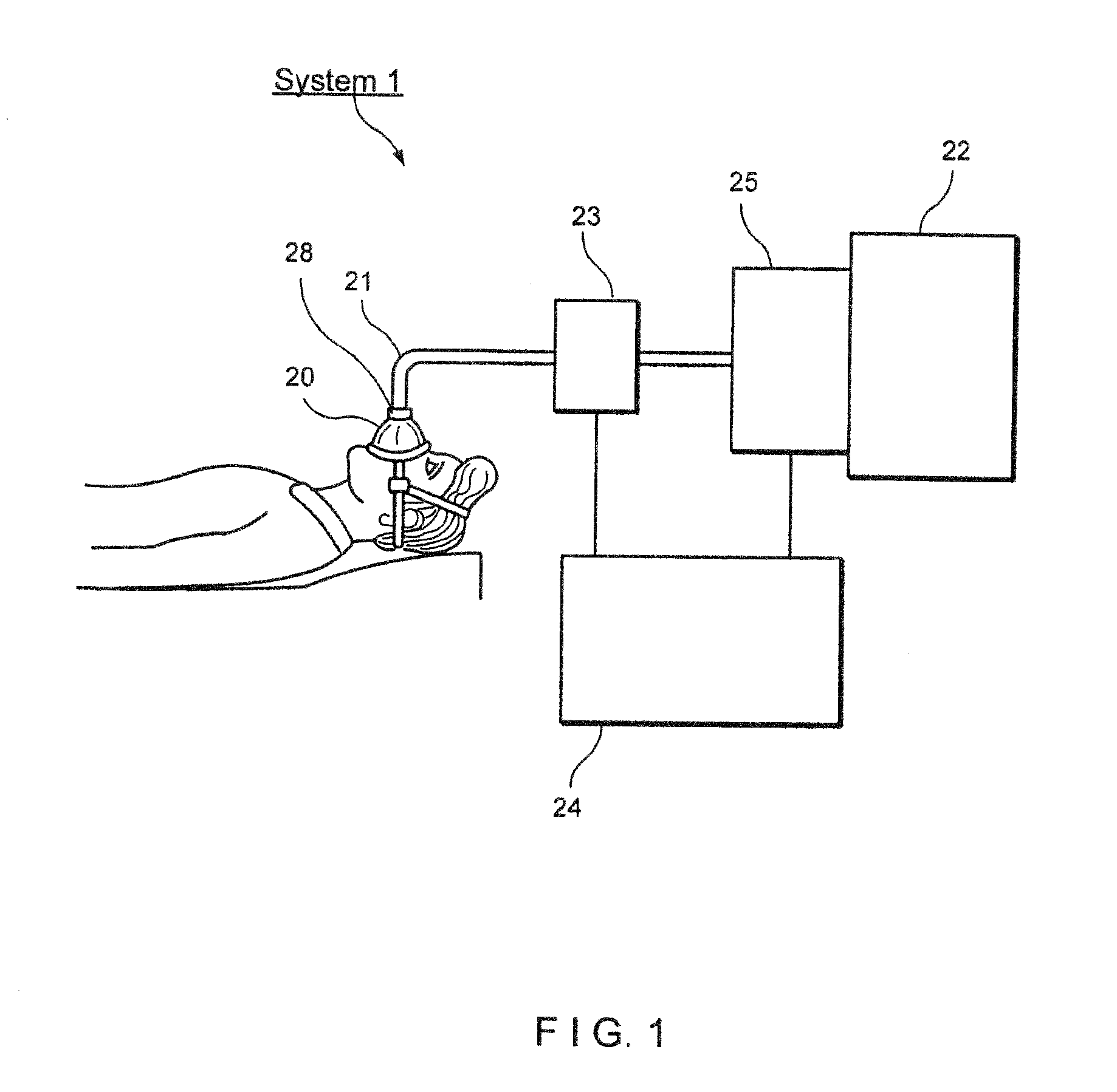 System and Method for Diagnosis and Treatment of a Breathing Pattern of a Patient