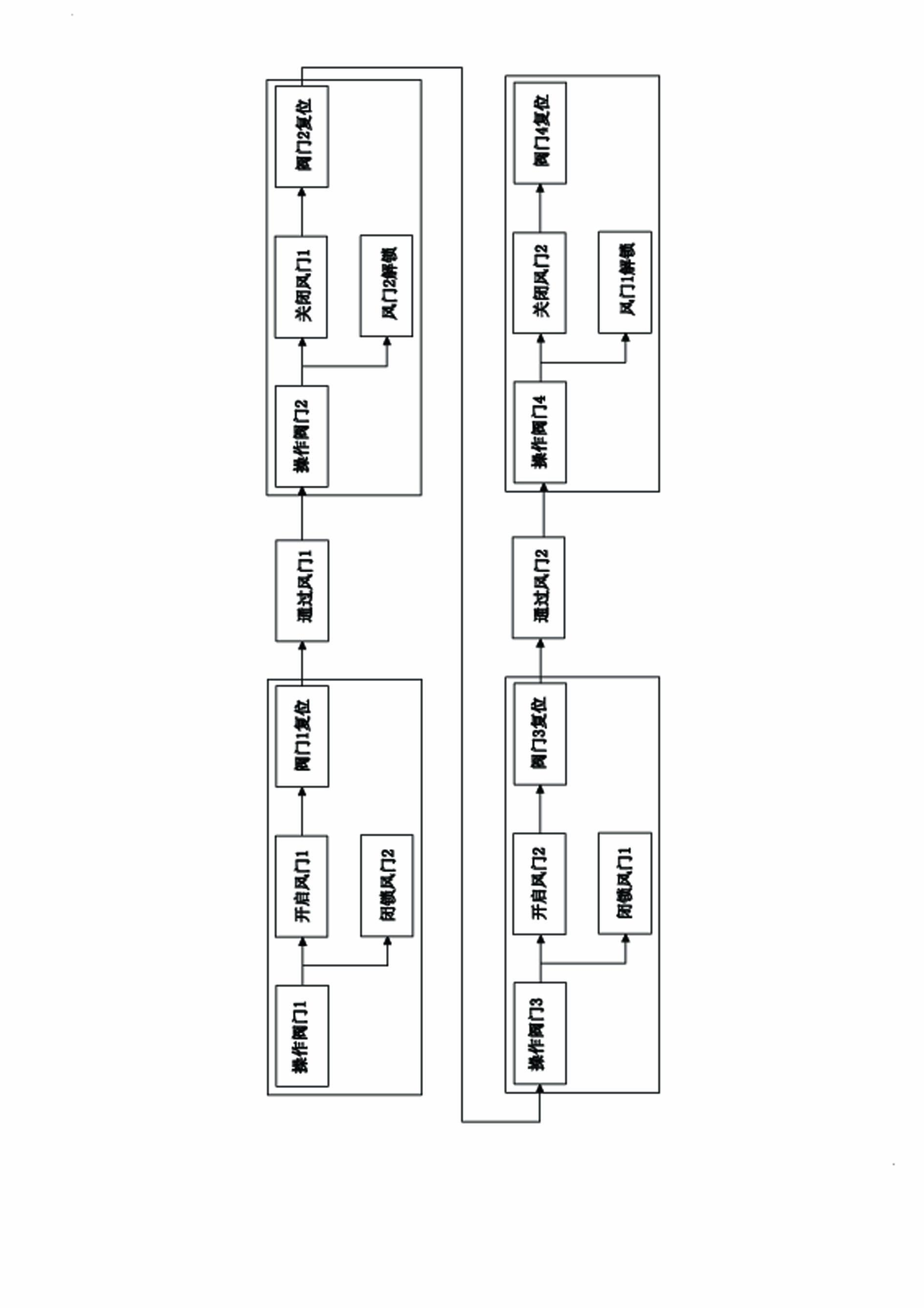 Pneumatically-controlled locking device for mine air door