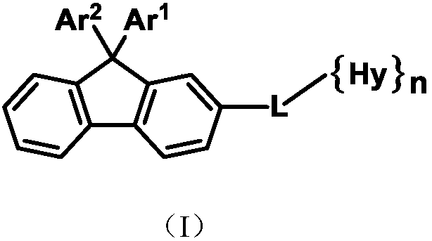 Fluorine derivative and application thereof in organic light-emitting materials