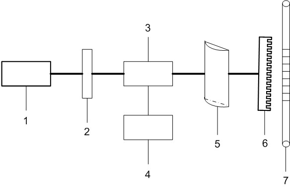 Etching device and etching method for any apodised fiber bragg grating