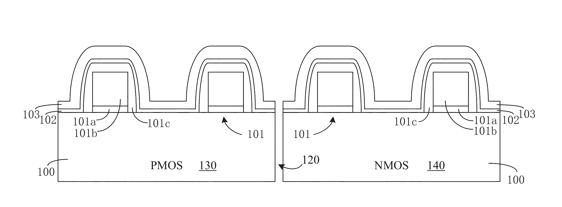 METHODS FOR HIGH-K METAL GATE CMOS WITH SiC AND SiGe SOURCE/DRAIN REGIONS