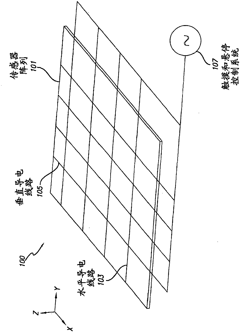 Touch and hover sensing