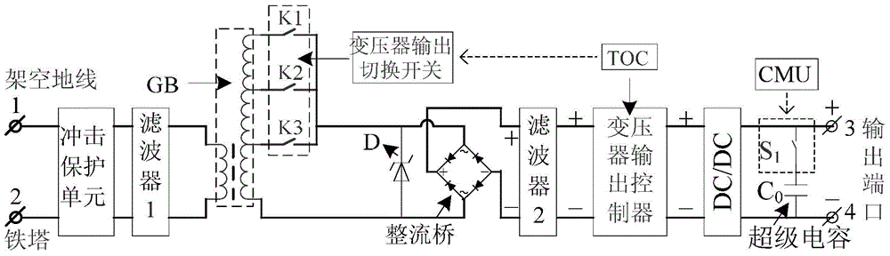 Power transmission line sectioned insulating overhead ground wire multi-point power accessing system based on electromagnetic induction