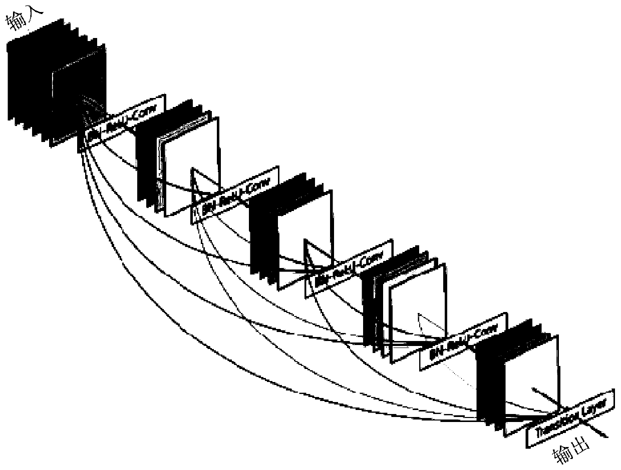 Robot loopback detection method and device