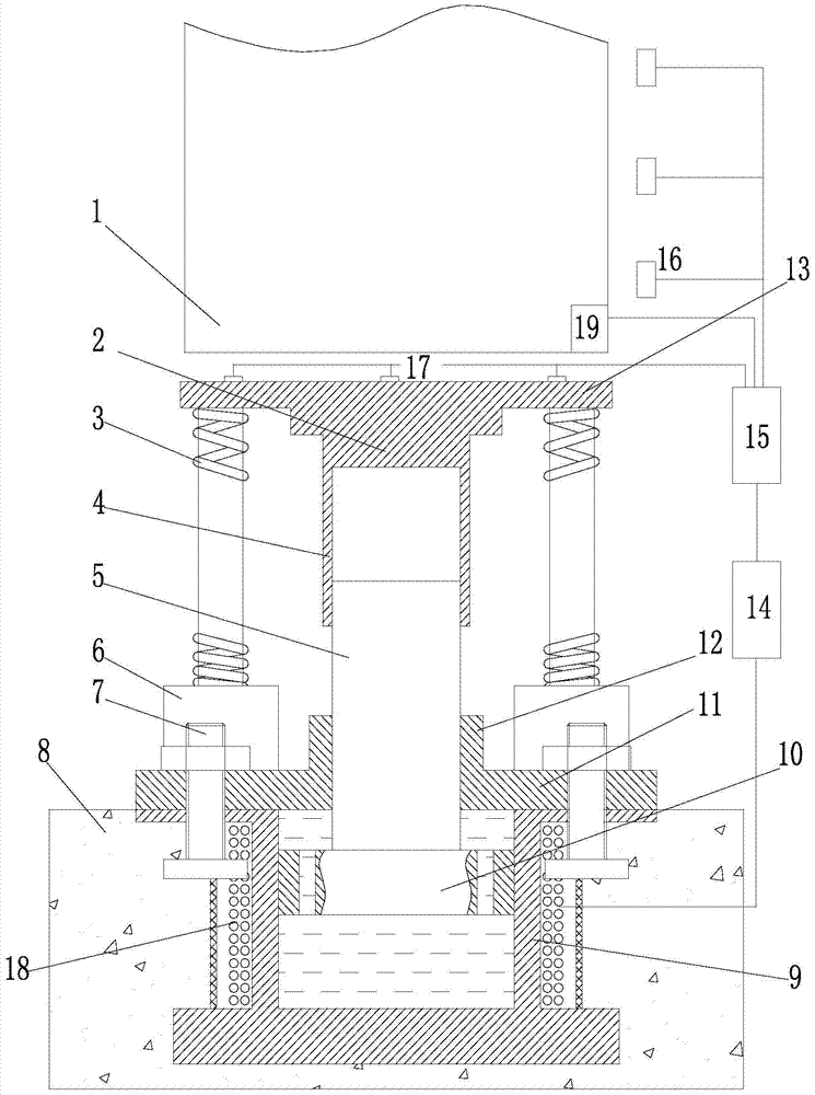 Damping system of adaptive progressive damping force of elevator