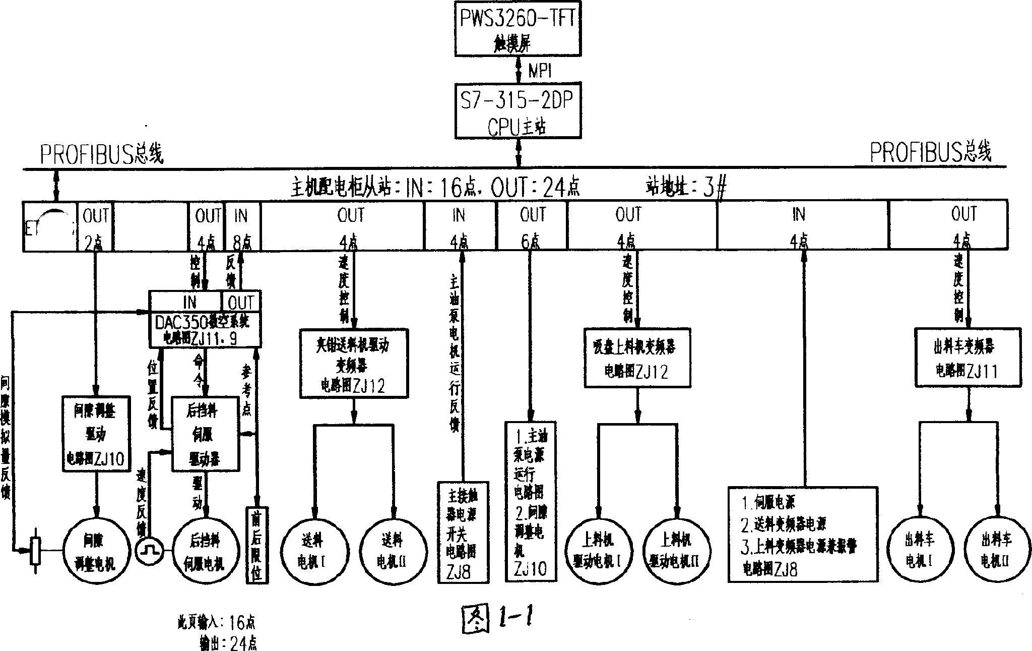 Fully-automatic plate-cutting apparatus