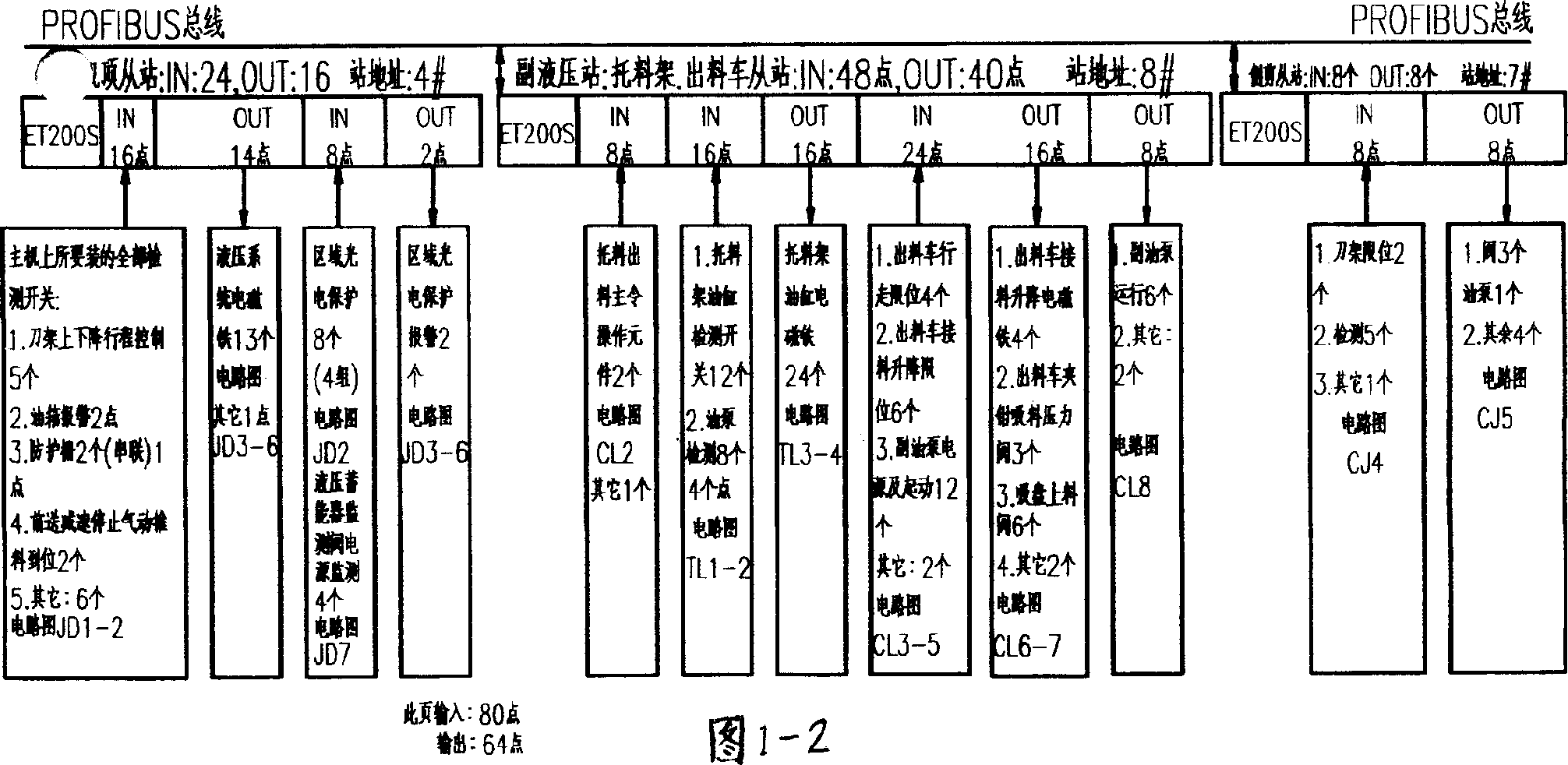 Fully-automatic plate-cutting apparatus