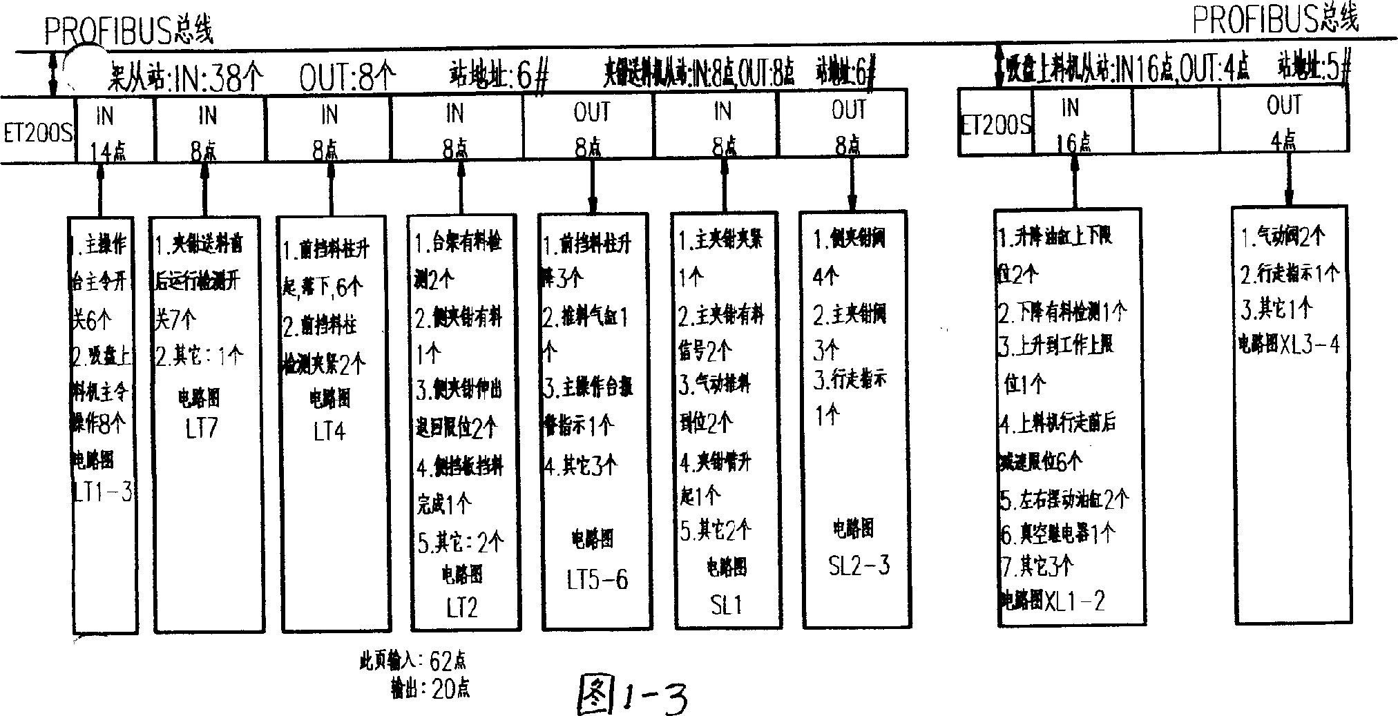 Fully-automatic plate-cutting apparatus